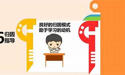 学习动机激发技巧分享